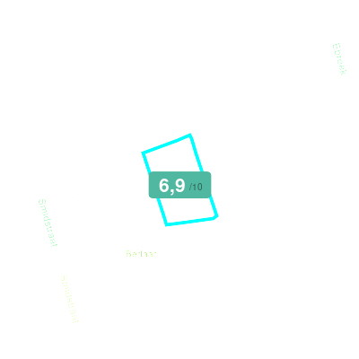 Mobiscore