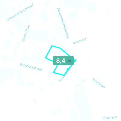 Mobiscore