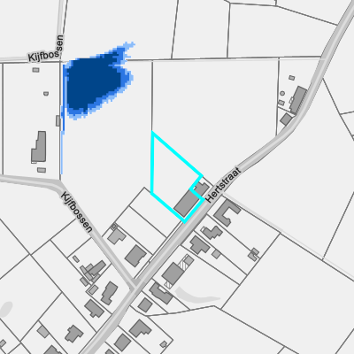 Overstromingsgevoelig (pluviaal)