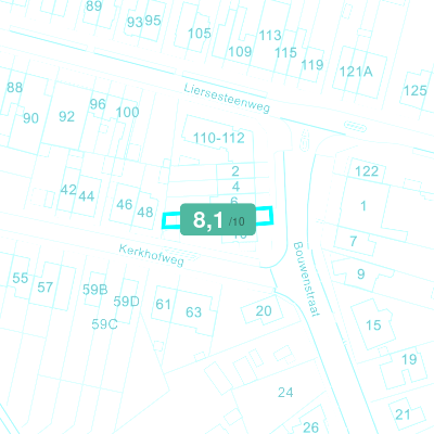 Mobiscore