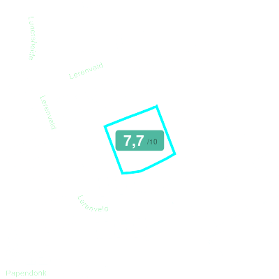 Mobiscore