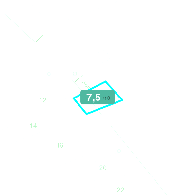 Mobiscore