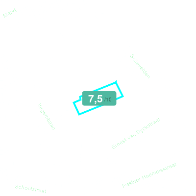 Mobiscore