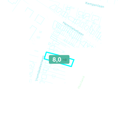 Mobiscore