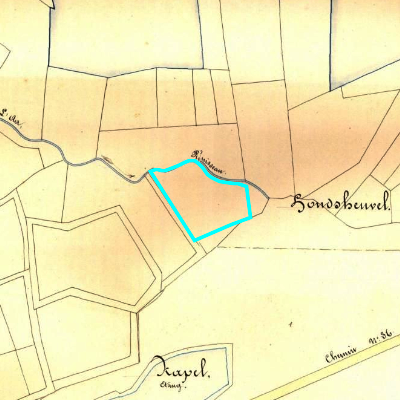 Algemeen Bodemgebruik (ABW)