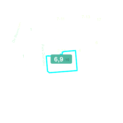 Mobiscore