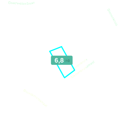 Mobiscore
