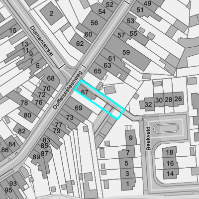 Ruimtelijke uitvoeringsplannen (RUP)
