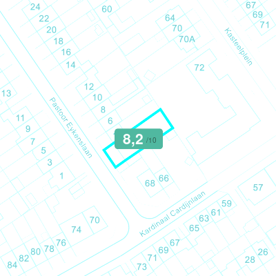 Mobiscore