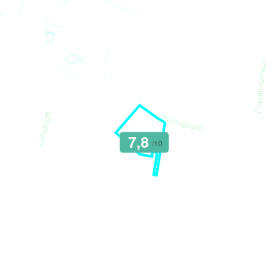 Mobiscore