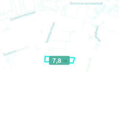 Mobiscore