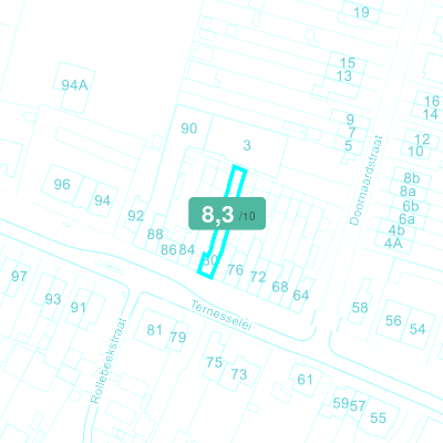 Mobiscore