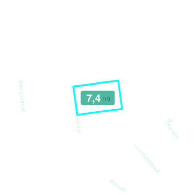 Mobiscore