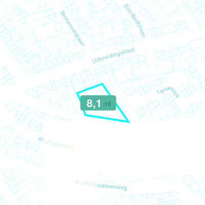 Mobiscore