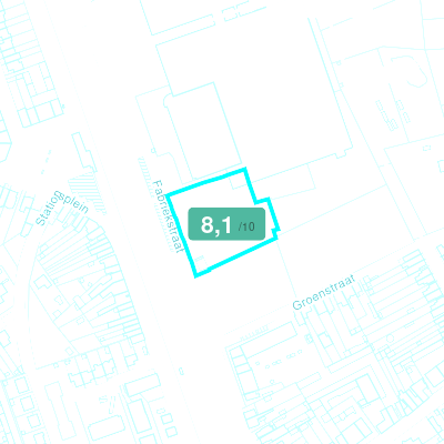 Mobiscore