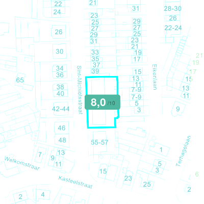 Mobiscore