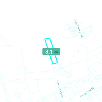 Mobiscore