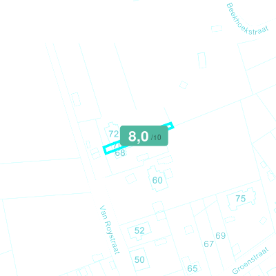 Mobiscore