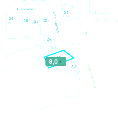 Mobiscore