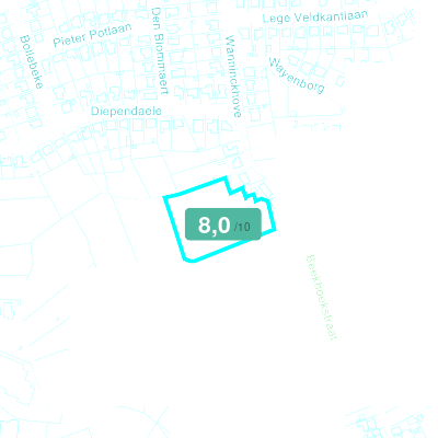 Mobiscore