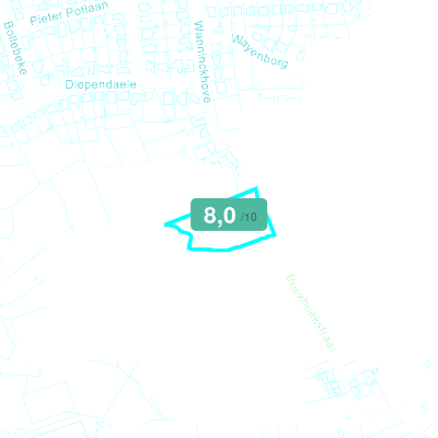 Mobiscore