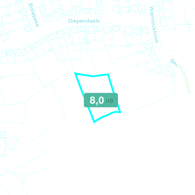 Mobiscore
