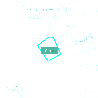 Mobiscore