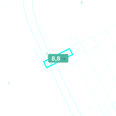 Mobiscore