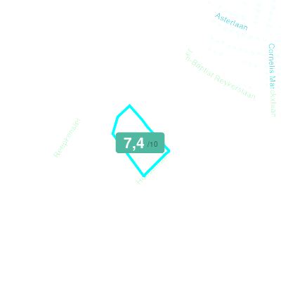 Mobiscore