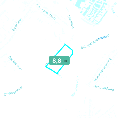 Mobiscore