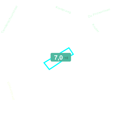 Mobiscore