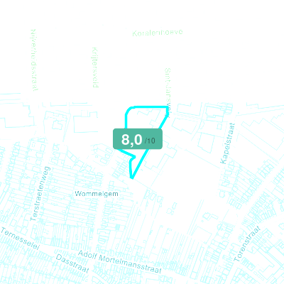 Mobiscore