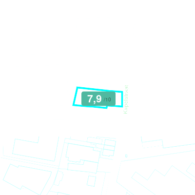 Mobiscore