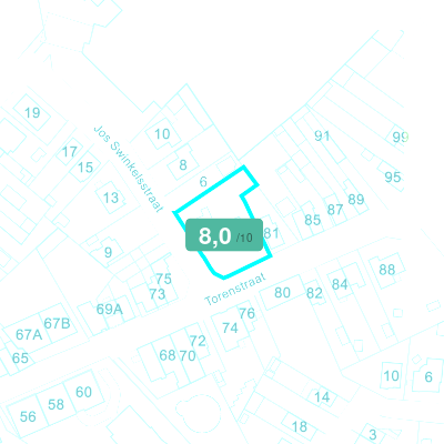 Mobiscore