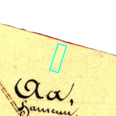 Algemeen Bodemgebruik (ABW)