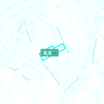 Mobiscore