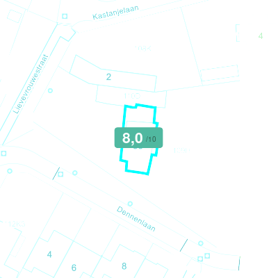 Mobiscore