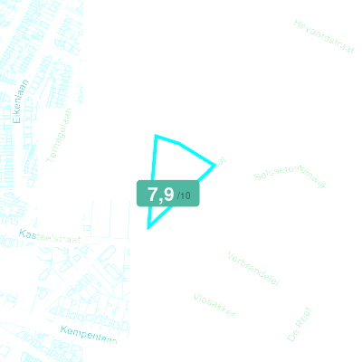 Mobiscore