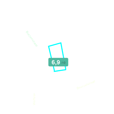Mobiscore