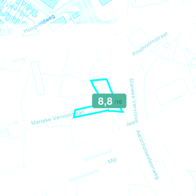 Mobiscore