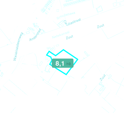 Mobiscore