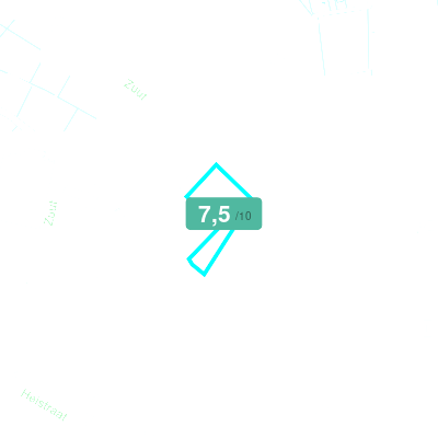Mobiscore