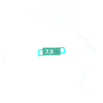 Mobiscore
