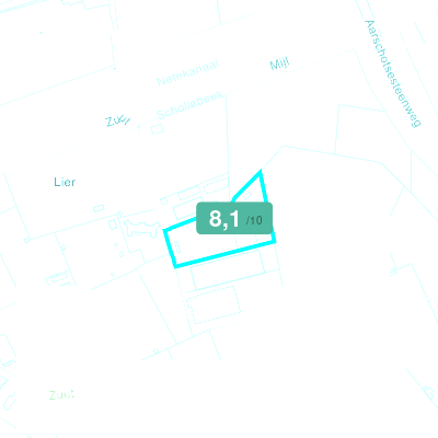 Mobiscore
