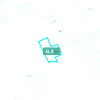 Mobiscore