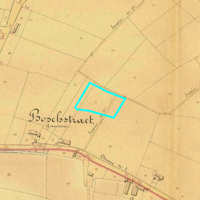 Algemeen Bodemgebruik (ABW)