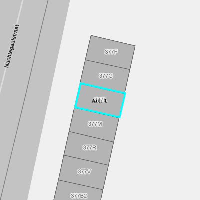 Ruimtelijke uitvoeringsplannen (RUP)