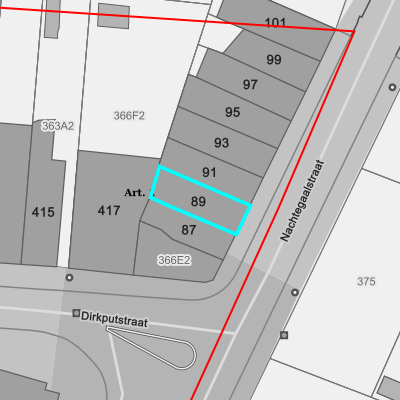 Ruimtelijke uitvoeringsplannen (RUP)