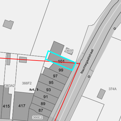 Ruimtelijke uitvoeringsplannen (RUP)