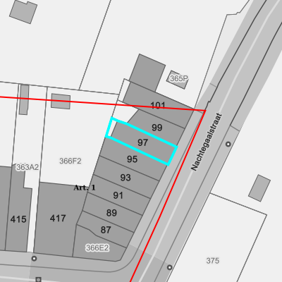 Ruimtelijke uitvoeringsplannen (RUP)
